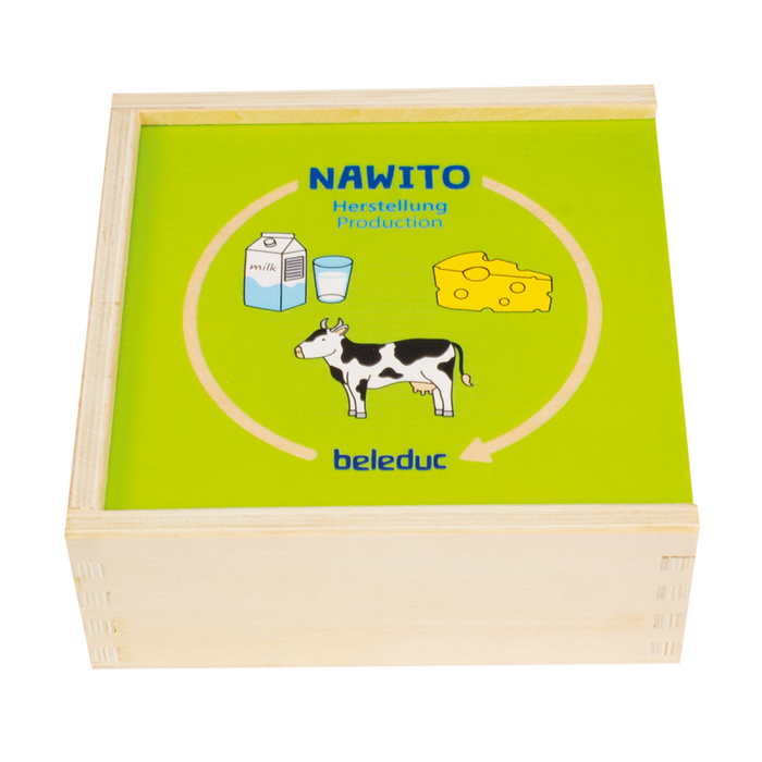 Beleduc - Nawito - Production - Limolin 