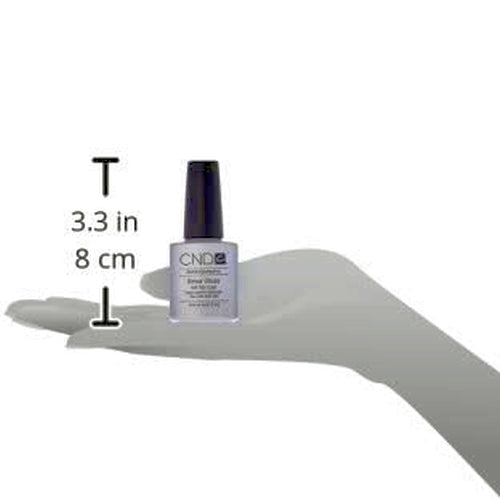 CND - Brisa UV Finishing Gloss - Limolin 