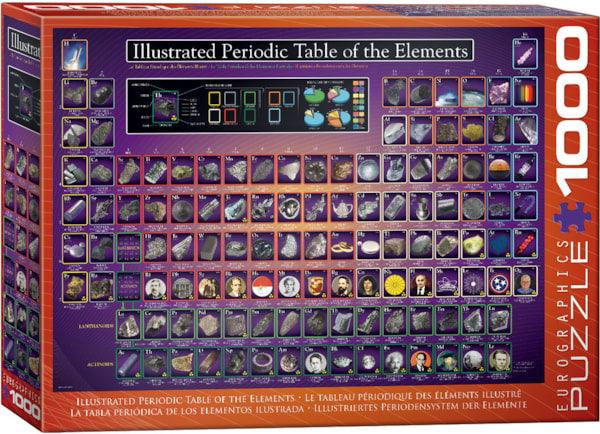 Eurographics - Illustrated Periodic Table Of The Elements (1000-Piece Puzzle)