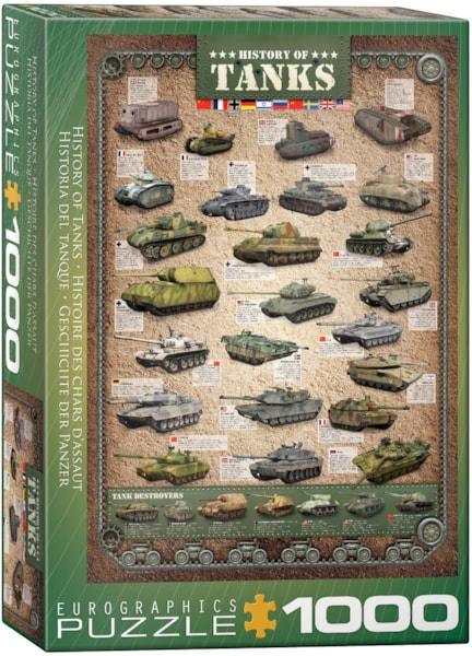 Eurographics - History Of Tanks (1000-Piece Puzzle)