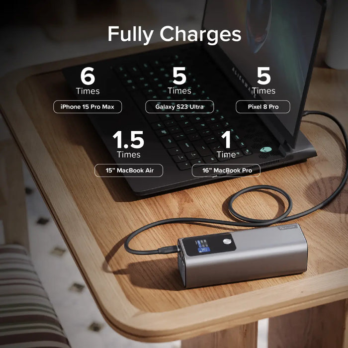 Alogic - Ark 27,000mAh Power Bank with 140W USB-C Charging - Limolin 