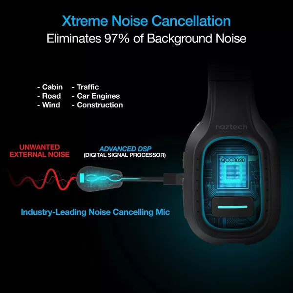 Naztech - Bluetooth Mono Headset NXT-700 Xtreme Pro - Black