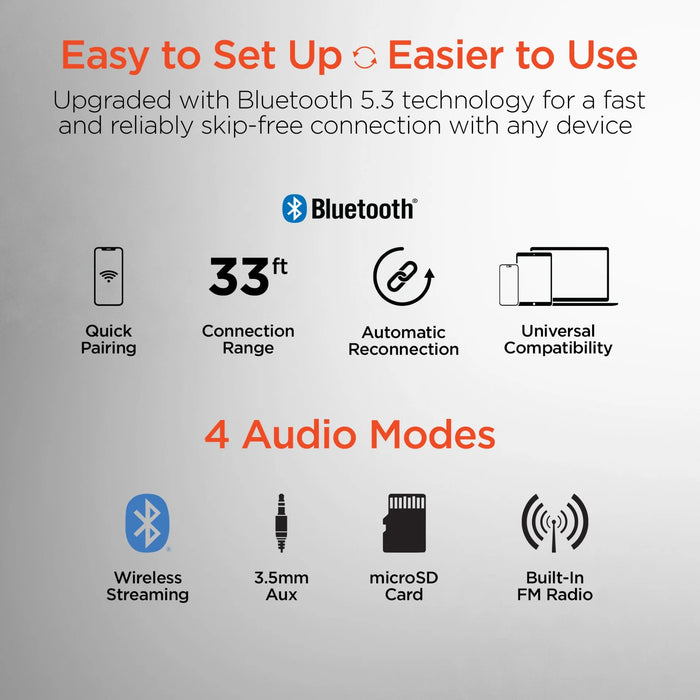 Hypergear - Bluetooth Headset &amp; Speakers 2-in-1