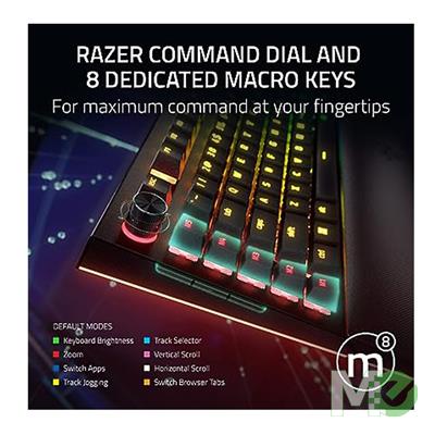 Razer - Gaming Keyboard Wireless BlackWidow V4 Pro Green Mechanical Switches Chroma RGB with Wrist Rest - Black
