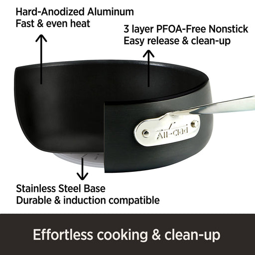 All-Clad - HA1 Hard Anodized Nonstick Cookware Set, 10 piece Set - Limolin 