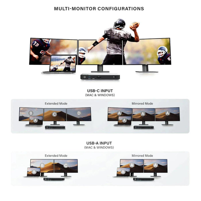 Alogic - Docking Station - MX3 USB-C Triple Display DP Alt Mode