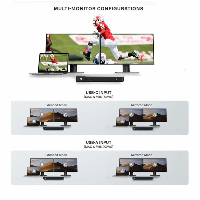 Alogic -DX2 Dual 4K Display Universal Docking Station - with 65W Power Delivery