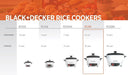 BLACK+DECKER - 16-Cup Rice Cooker - RC516
