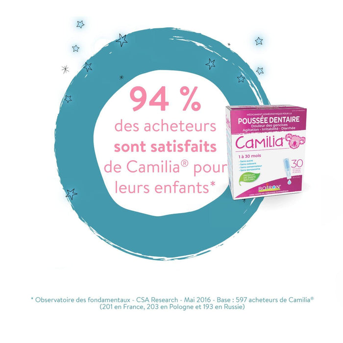 Boiron - Camilia 30 Dose, 30X1ML - Limolin 