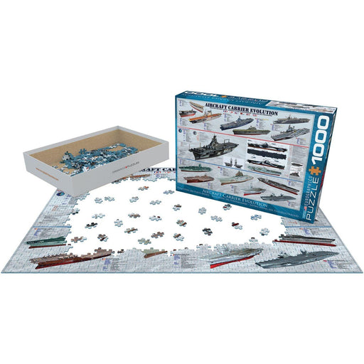 Eurographics - Aircraft Carrier Evolution (1000-Piece Puzzle)