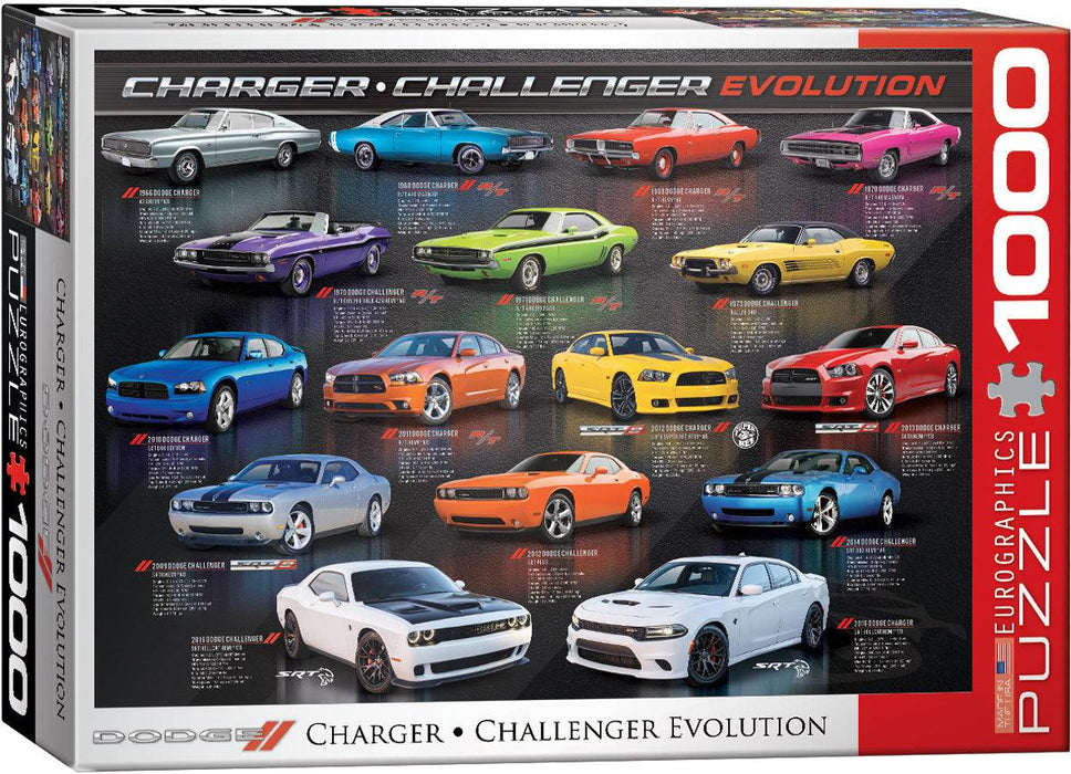 Eurographics - Dodge Charger / Challenger Evolution (1000-Piece Puzzle) - Limolin 