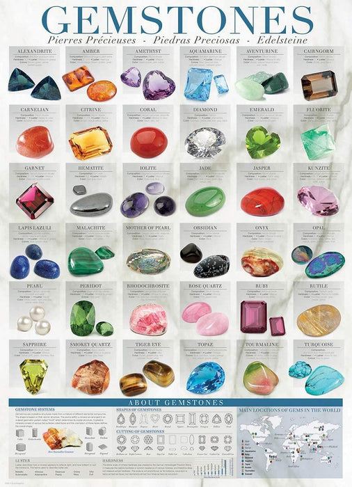 Eurographics - Gemstones (1000-Piece Puzzle)