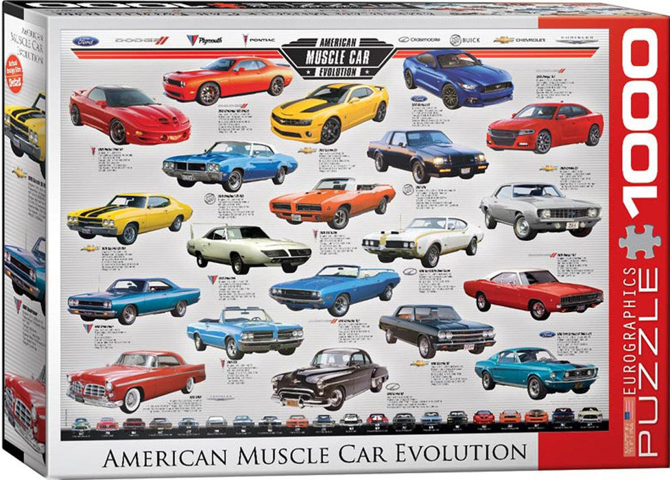 Eurographics - Muscle Car Evolution (1000-Piece Puzzle)