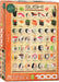 Eurographics - Sushi (1000-Piece Puzzle) - Limolin 