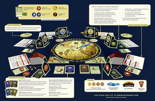 Gale Force Nine - DUNE Board Game