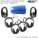 HamiltonBuhl - Boombox Bluetooth CD Casette 6input Blue - Limolin 