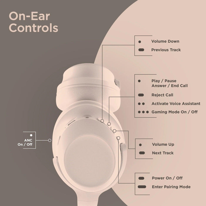 HyperGear - Headphones Bluetooth Stealth 2