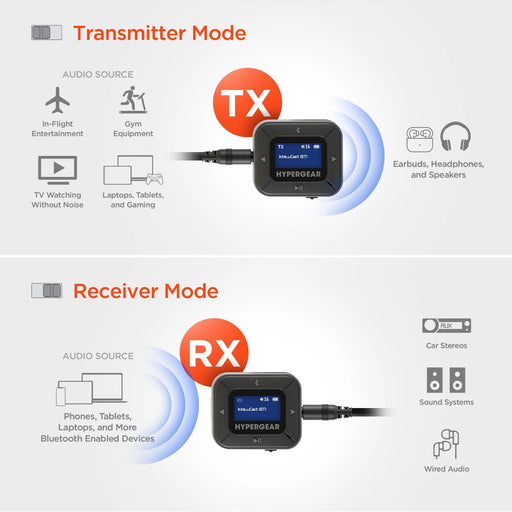 HyperGear - Wireless Audio Adapter