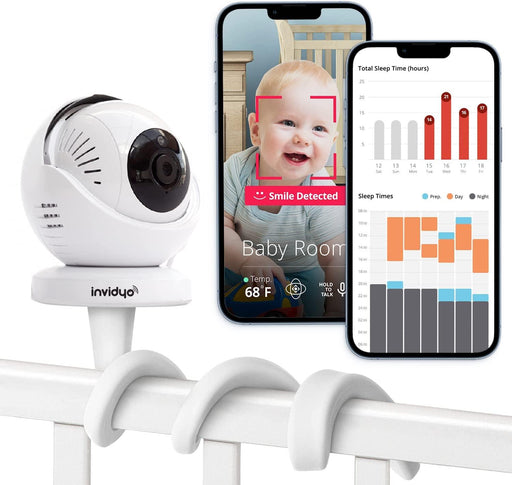 Invidyo - Video Baby Monitor - Limolin 