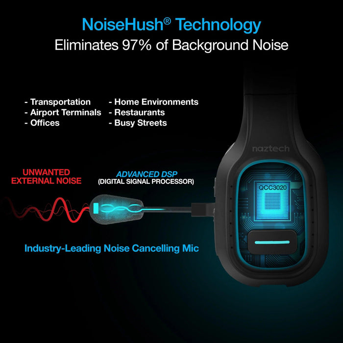 Naztech - NXT-700 Pro Noise Cancelling Home/Office Wireless Headset