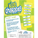 Outset Media - Kids Charades - Limolin 