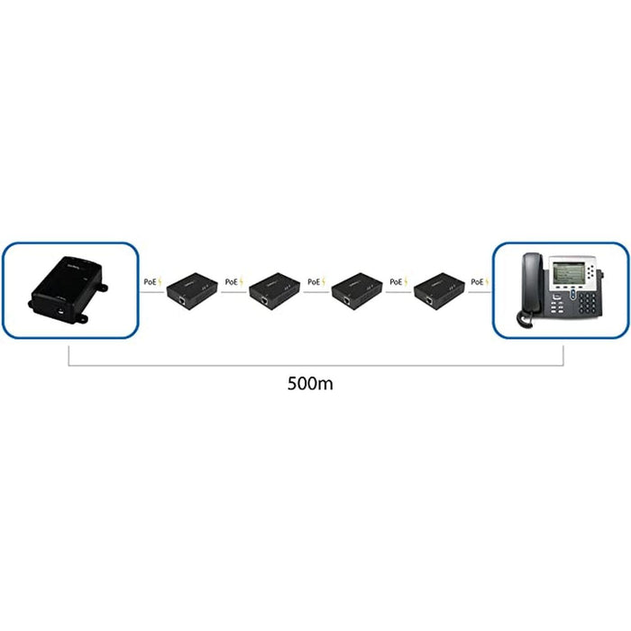 StarTech - Network 1 - Port Gigabit PoE+ Extender 330 - Black (POEEXT1GAT) - Limolin 