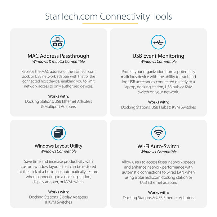 StarTech - USB C Multiport Adapter to 4K HDMI or 1080p VGA - Limolin 