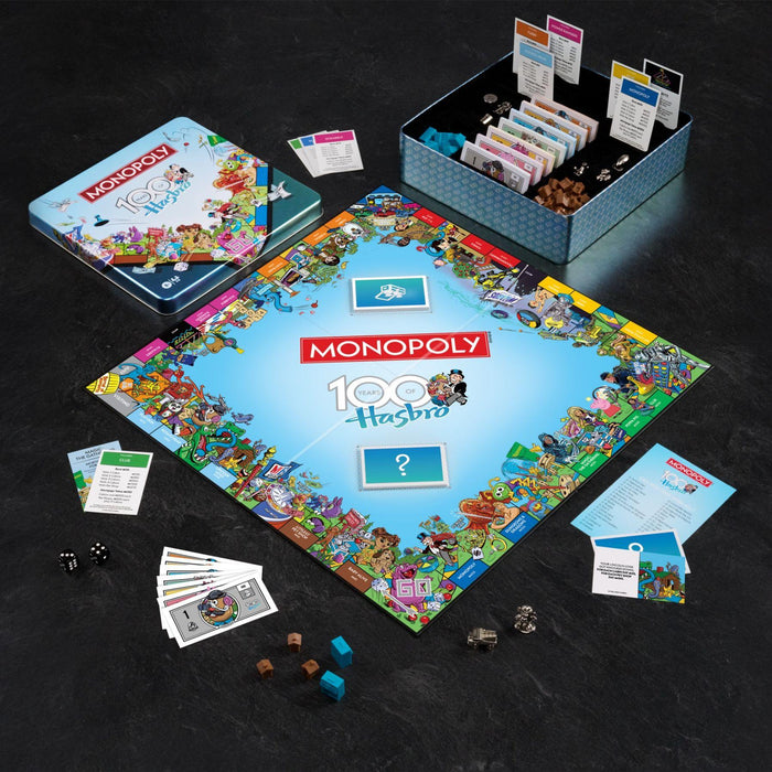 Winning Solutions - Monopoly Hasbro 100Th Anniversary Edition