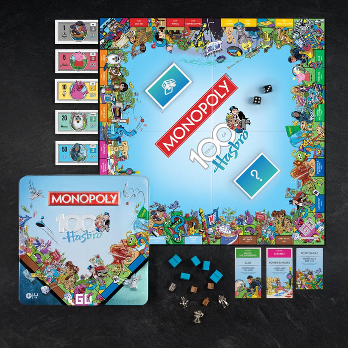 Winning Solutions - Monopoly Hasbro 100Th Anniversary Edition